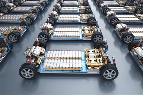 Battery Development for Electric Vehicles .